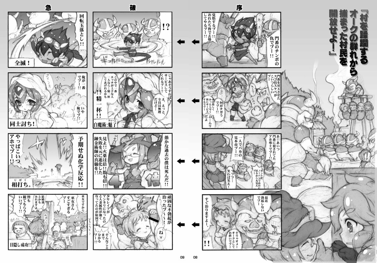 Anju and Party VS The Homosexual Army page 6 full