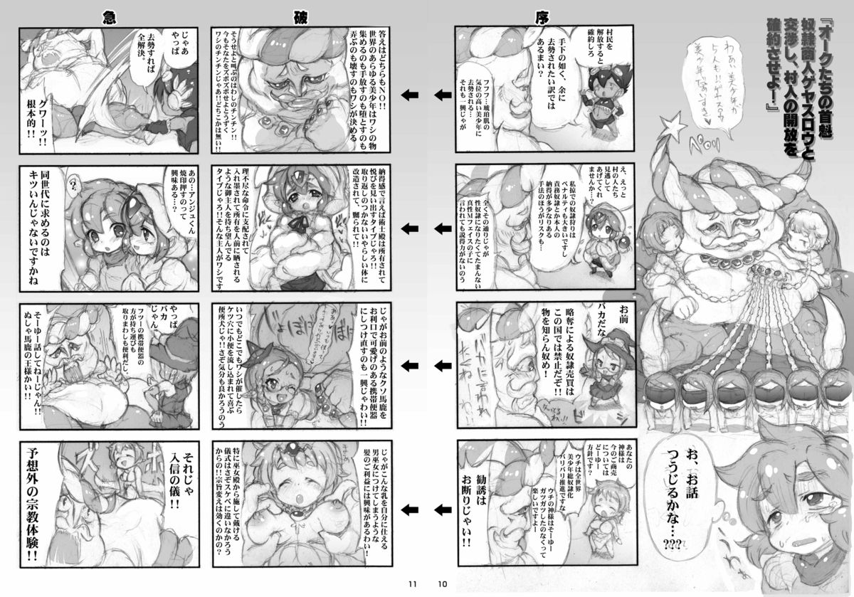 Anju and Party VS The Homosexual Army page 7 full