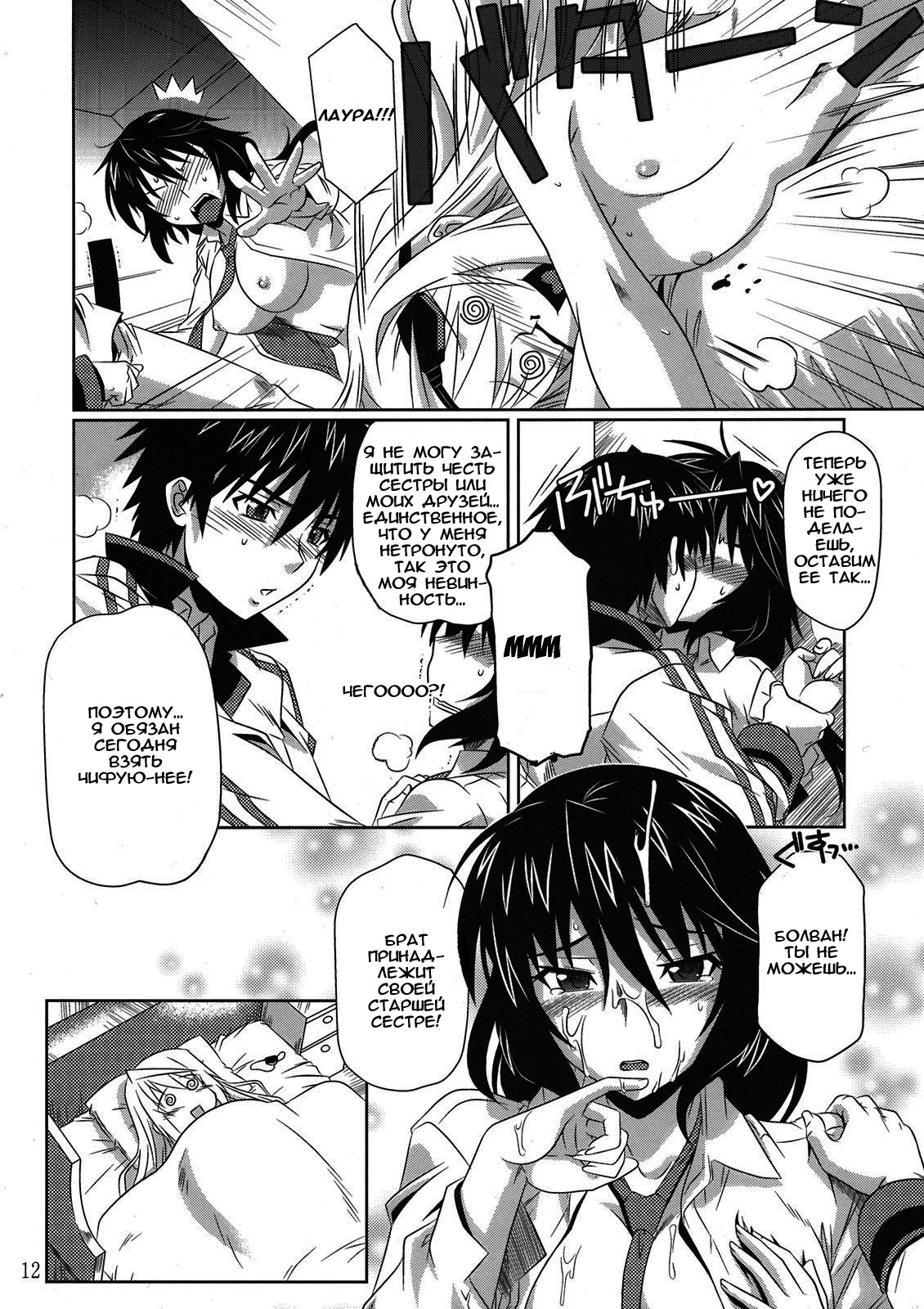is Incest Strategy page 12 full