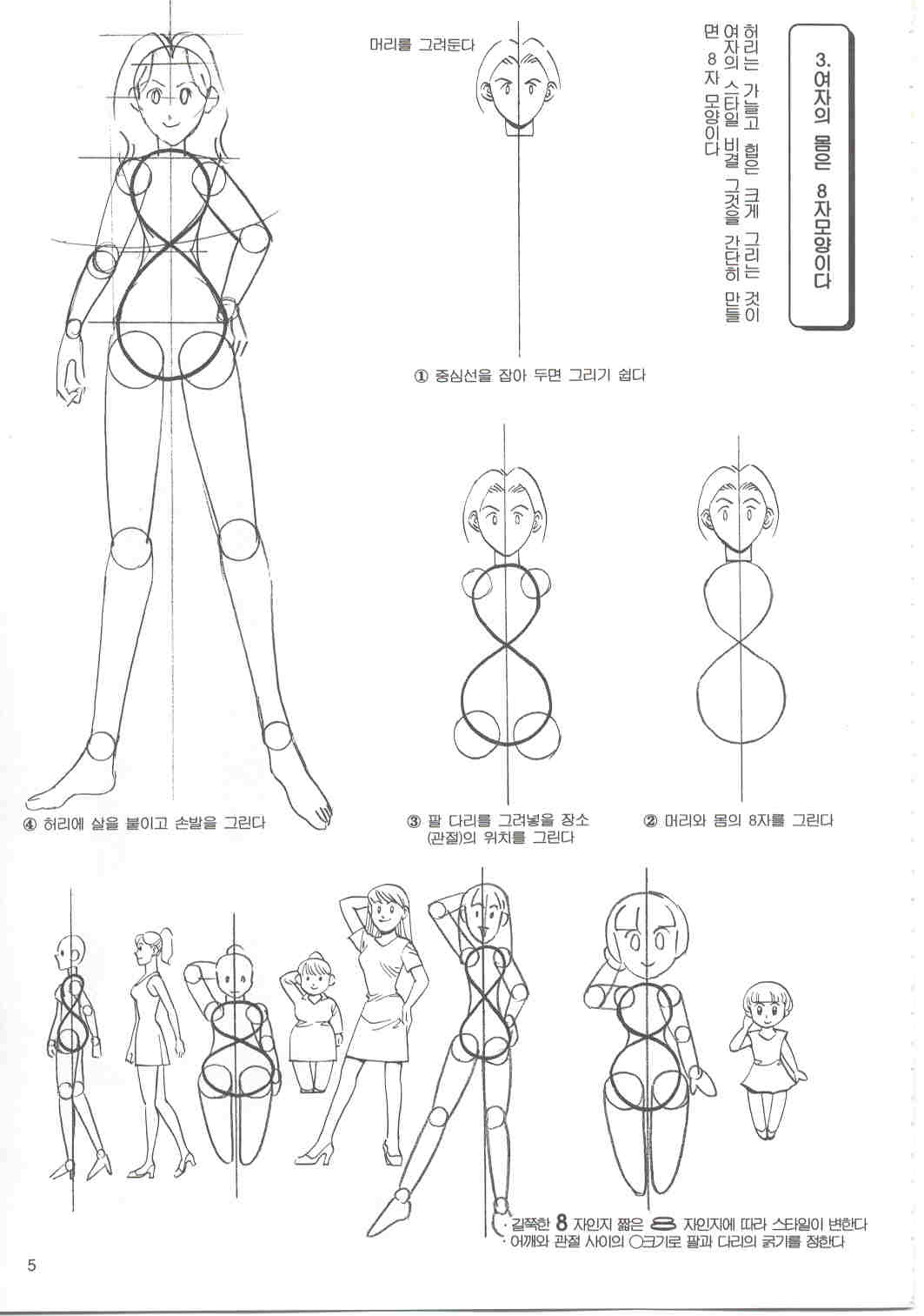 How to draw girls 1 page 4 full