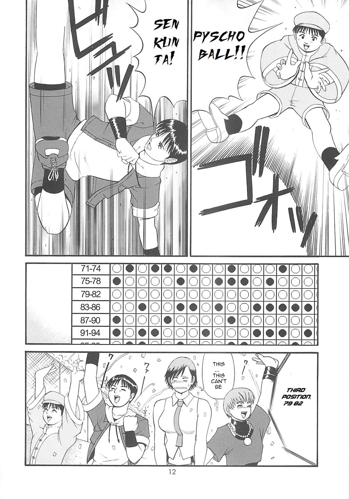 The Yuri & Friends 2000 page 12 full
