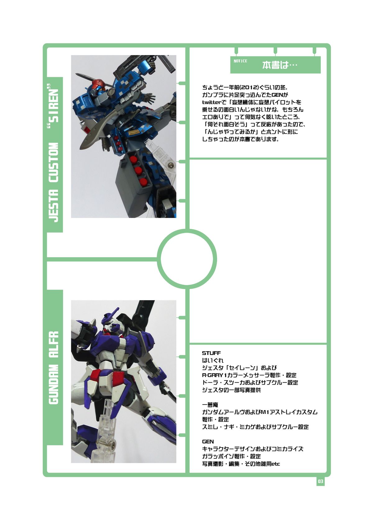 Model Erotix page 2 full