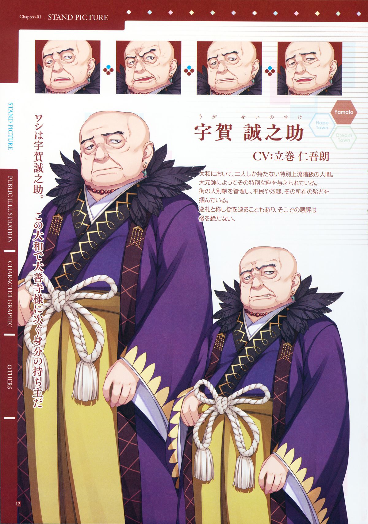 Reminiscence Re：Collect Souki Yoyaku Tokuten Settei Shiryou Shuu page 12 full