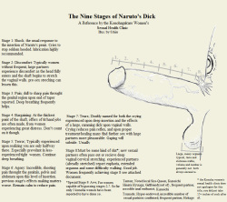 Shiin Edits by Penumbra