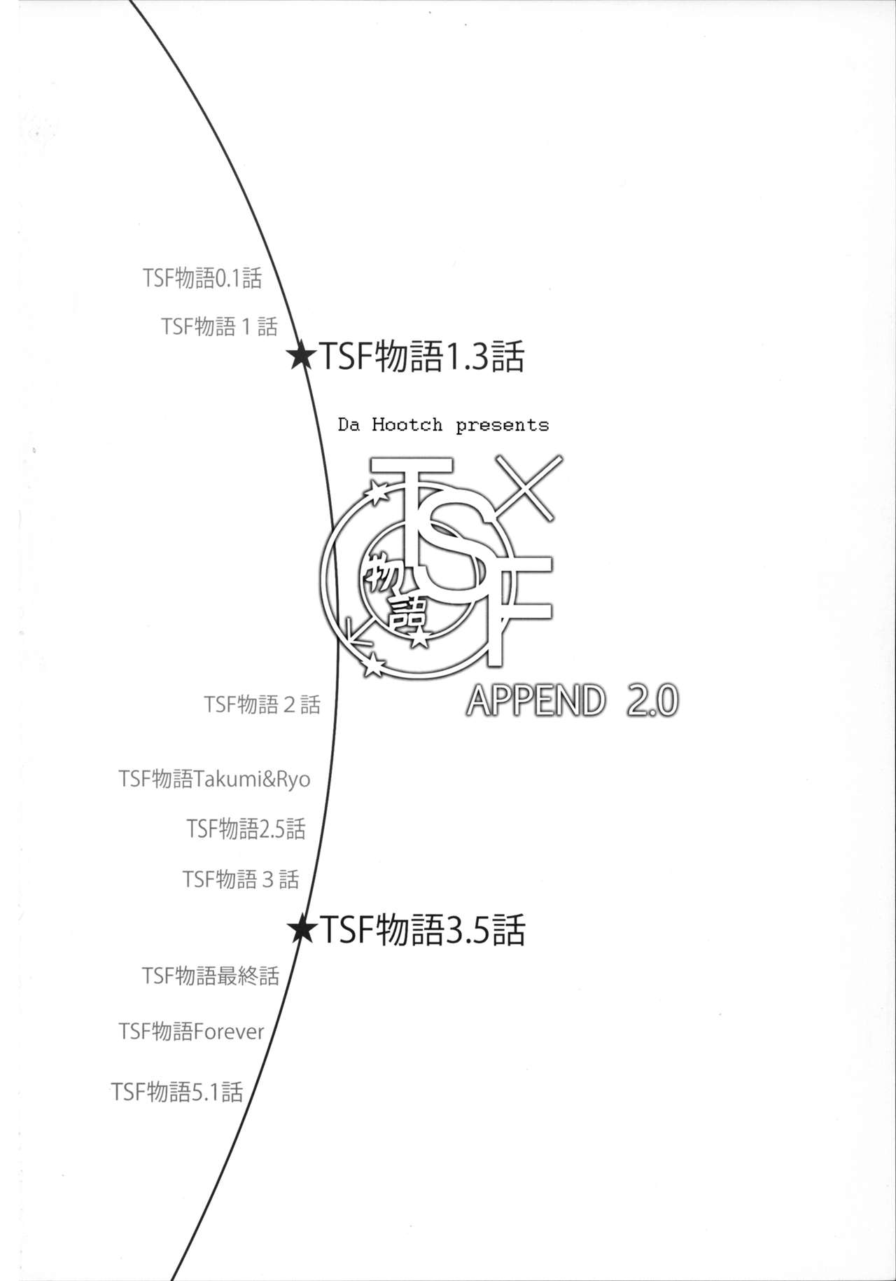 TSF Monogatari Append 2.0 page 2 full