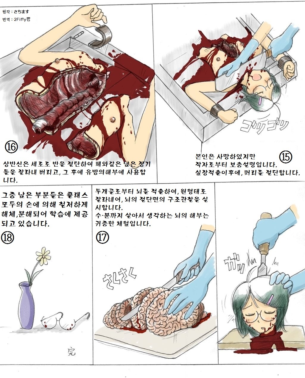 vivisection class page 6 full