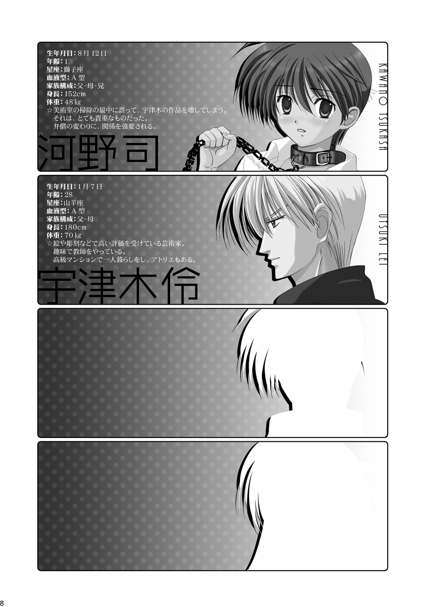 Bishounen Kinbaku Nisshi Soushuuhen 1 page 8 full