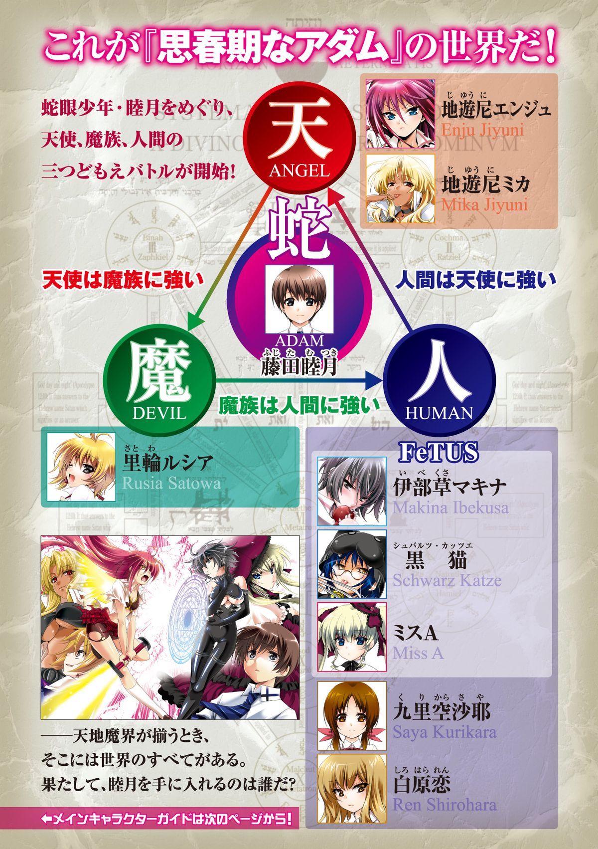 Shishunki na Adam Choi Netabare Guidebook page 3 full
