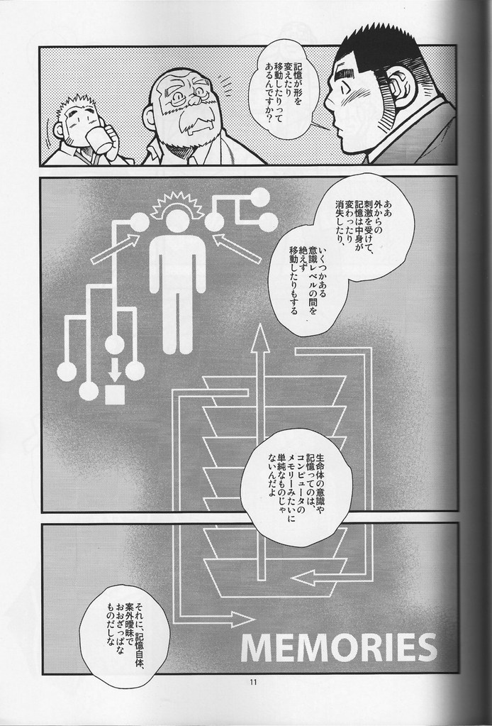 Animal Synchronicity 2 page 11 full