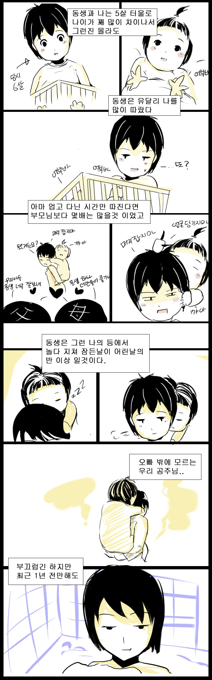 If only page 11 full