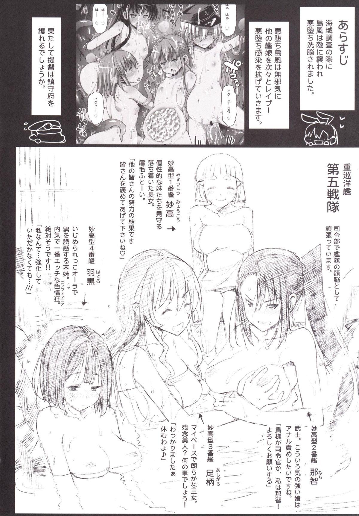 Akuochi Shimakaze 6 ~Ero Shokushu ni Otosareru Kanmusu~ page 3 full