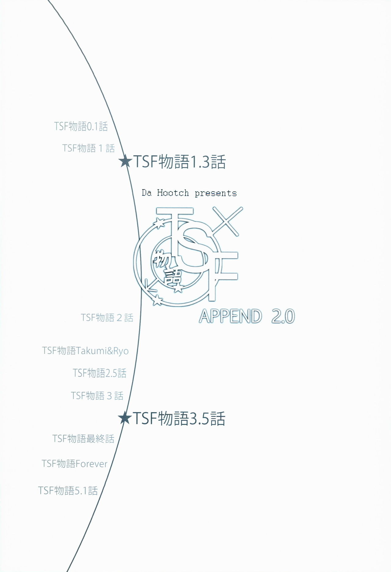 TSF Monogatari Append 2.0 page 2 full