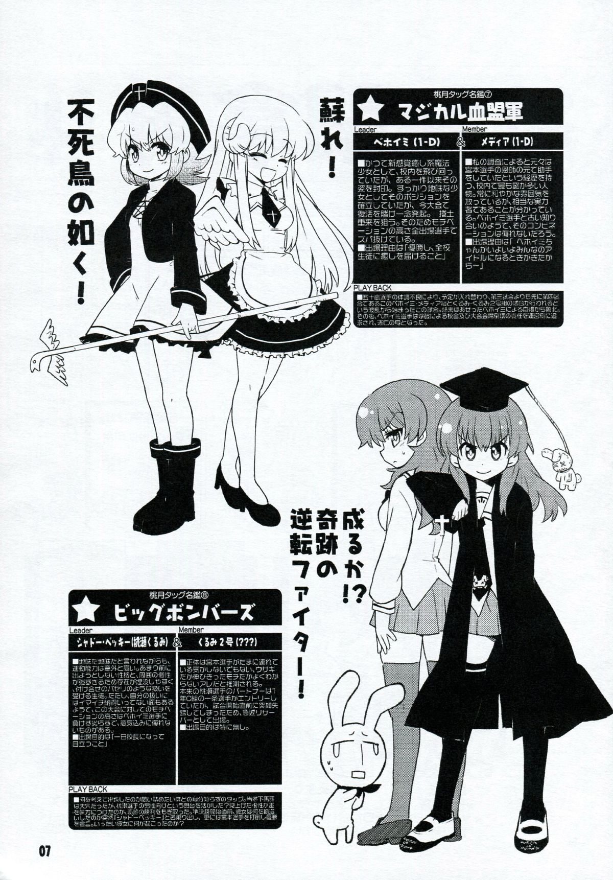 HONEYSWEET★NIGHTS SECRET FILE vol.2 page 6 full