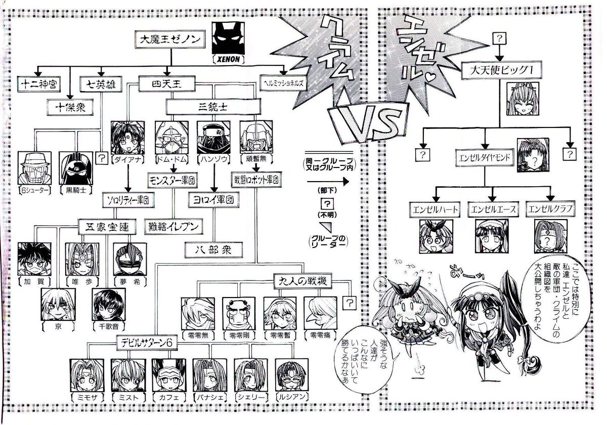 Chou Zettai Bishoujo Tenshi - Angel Heart page 4 full