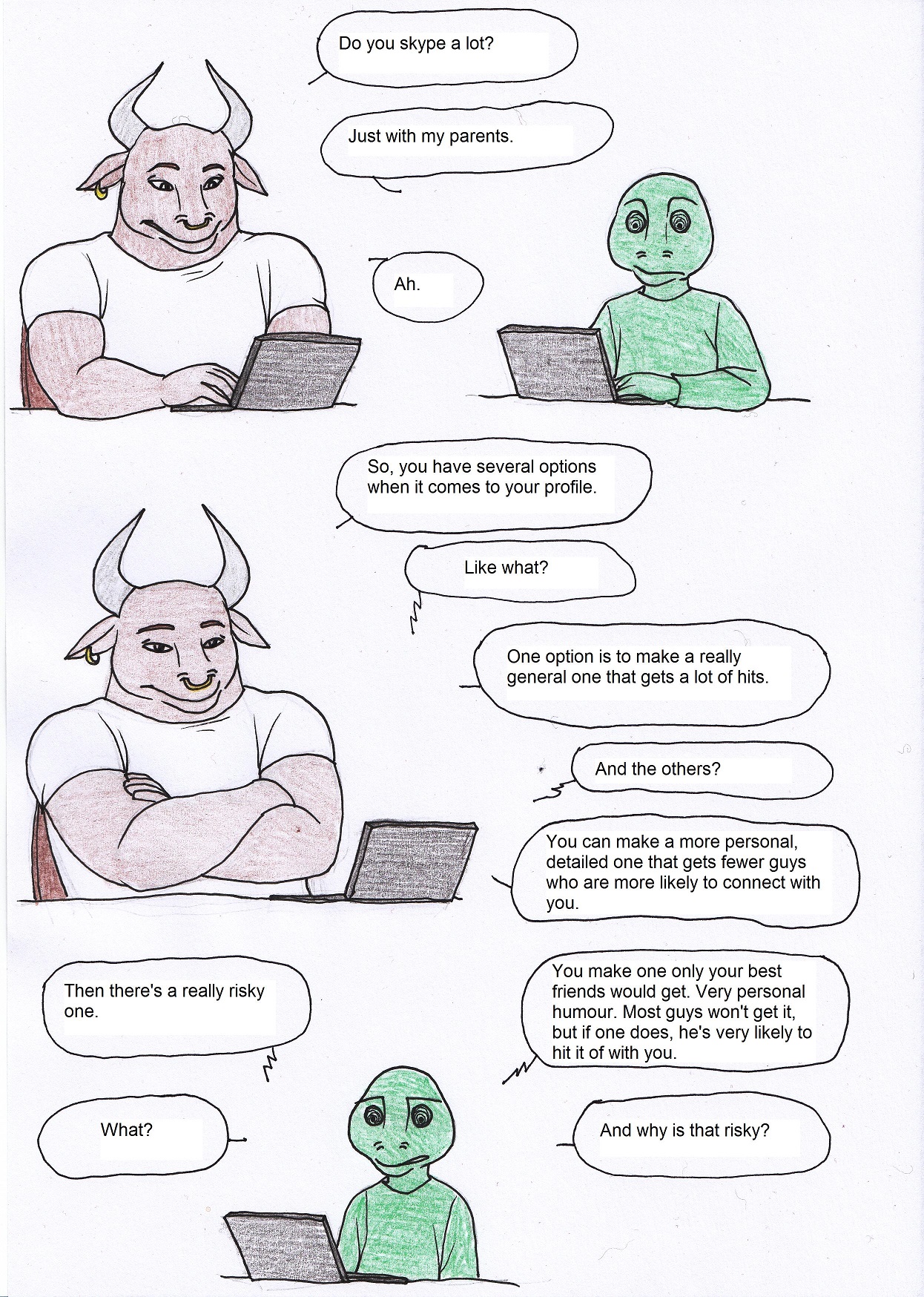 Online dating page 4 full