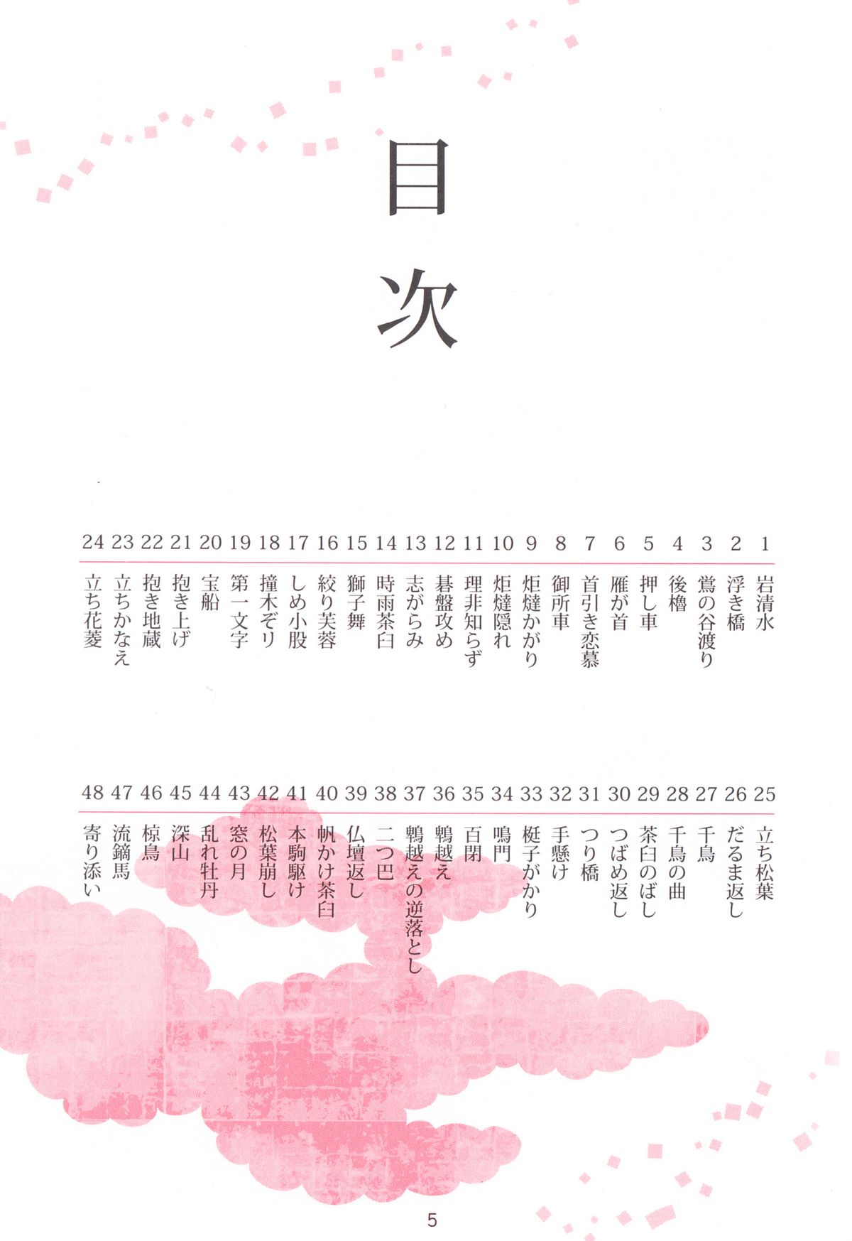 Shijuuhatte Giga - Page 3 - Comic Porn XXX