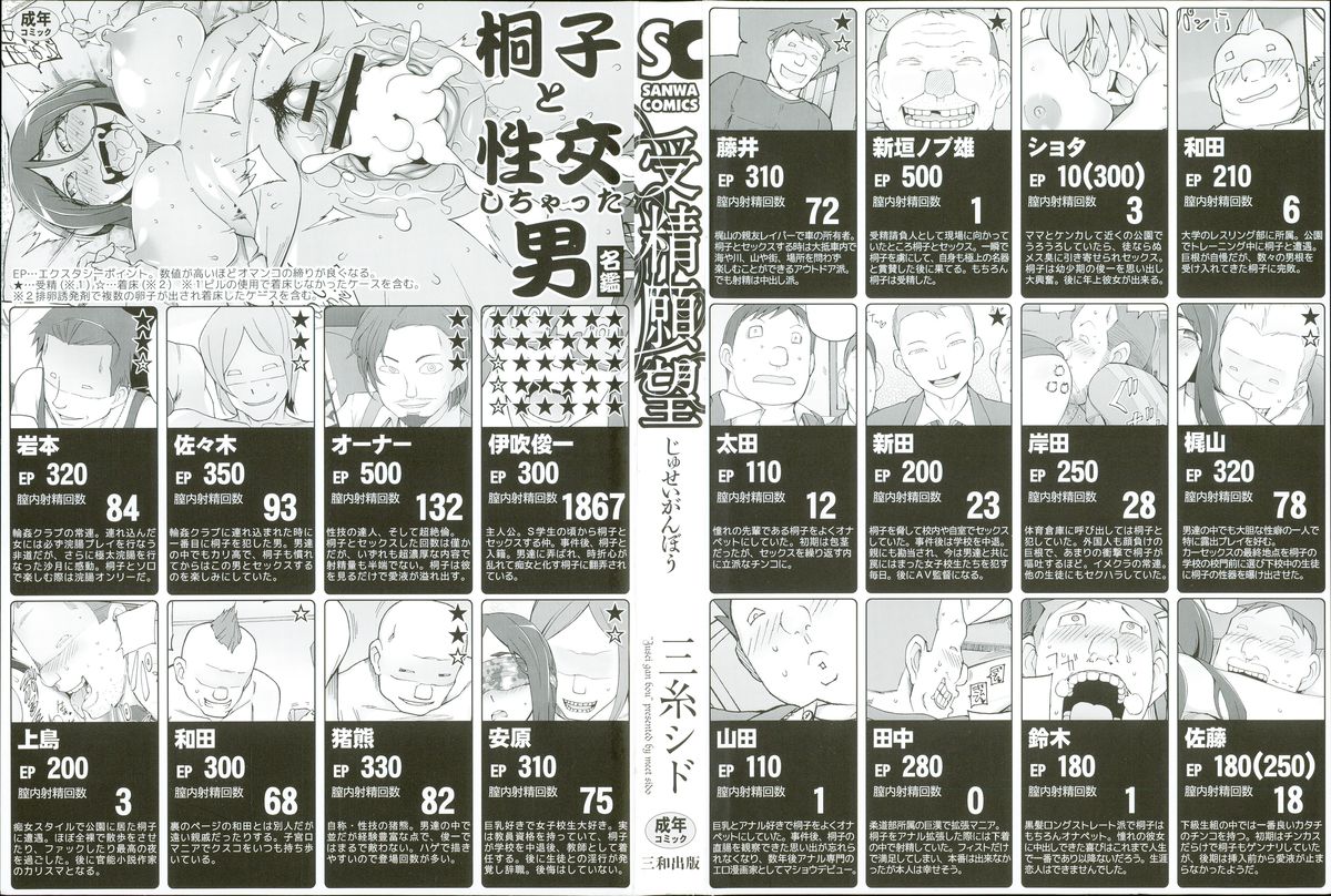 Jusei Ganbou page 4 full